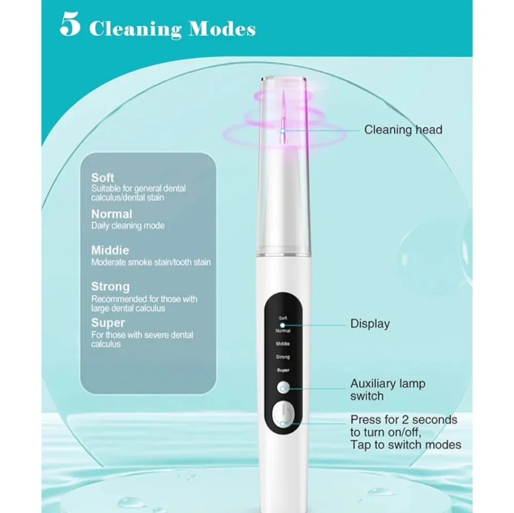 Pet Dental Plaque Remover Teeth Cleaning Kit for Tartar and Stains Dogs and Cats